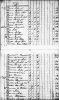 1800 Tax List Pittsylvania Co., Virginia 
William Devin, Sr.
