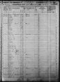 1850 Census Halifax County, Virginia