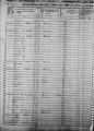1850 Halifax County, Virginia census page 2