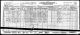 1930 Census Parsons West Virginia John W. Giles, Lucy, LeRoy