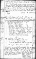Halifax County, Virginia Wills (WB19/535)  Accounts Current with Sarah Gravett Administrator of the Estate of John A. Gravett [her son]