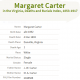 Death and burials in Virginia-Margaret R. Carter