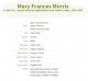 Social Security Application-Mary Frances Morris (nee Carter)