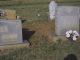 James 'David' Oakes Headstone
Adkins-Oakes Cemetery; Callands, Pittsylvania Co., VA