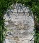 Nathaniel T. Green Headstone, Green Hill Cemetery, Danville, Virginia