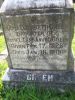 Maria Elizabeth Green hs Green Hill Cemetery, Danville, Virginia