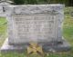 Berryman Green, Confederate States of America Stone, Green Hill Cemetery, Danville, Virginia