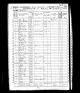 1860 CENSUS Pittsylvania Co., VA 
Shows Family of Hiram Collins, and second wife Lucy Adkins; James Mitchell Reynolds Family and Brother Dabney Reynolds' Family; Horatio Aaron and Family; 
