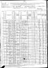 1880 Cecil County, Maryland census (lists Summerton Akin as adopted son of Susanna Curley, Summerton uses the last name of Curley later)