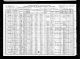 1910 census for Rappahannock, Virginia listing Edmund and Anna J. Leavell and children and Edmund's sister Kate.