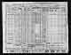 US Census 1940 Pittsylvania County, Virginia-Cecil Oakes Family
