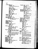 Giles Carter-John Webb Index B-C of LDS Film 850105 Henrico Co., VA  Index B-C, circa 1757