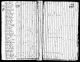 1820 Census, Caroline Co., Virginia Spencer Carter and his cousins