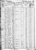 1850 Census Henry Co., VA
Samuel and Elizabeth Reynolds Manning