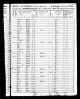 1850 Bedford, Virginia Census
