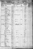 1860 Alabama Henry Co. Census; Giles Goodman Carter Family