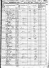 1850 Census Henry Co., Alabama
James Carter 73
HH585/594