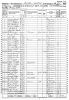 1860 Halifax Co., VA Census showing William J. and Jane Wilson Carter