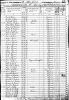 1850 Census Halifax Co., Virginia showing Isaac Pollard