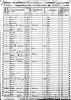 1850 Virginia Census Line 18 Elizabeth Thaxton, James and Sally Fowlkes