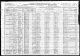 Census 1920 Pitts Va Bob S. Carter-Lula J.