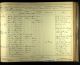 Davis Hannum-U.S. Civil War Draft Registration 1863-1865