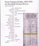 Death Record: Elizabeth Brown (nee Haines)