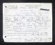 Birth Record-Clarence Clinton Griest