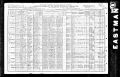 1910 Census-Cecil County, Maryland