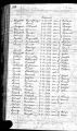Nottingham and Little Britain, Lancaster County, Monthly Meeting Records