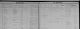 Death Record Oney CARTER (neePollard) Amelia Co., Virginia 1858
Line #16