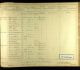 U.S. Civil War Draft Registration 1863-1865 (dated June 30, 1863)
Moses Theodore Reynolds