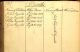 Little Britain Monthly Meeting birth records for Job Reynolds and children