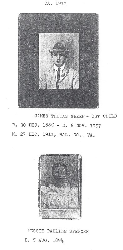 James Thomas Green